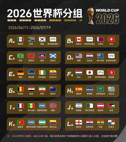世界杯盘口官网全站 世界杯盘口官网全站